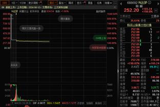 天空体育预测双红会：曼联1-6利物浦，曼联后防犹如纸糊一般